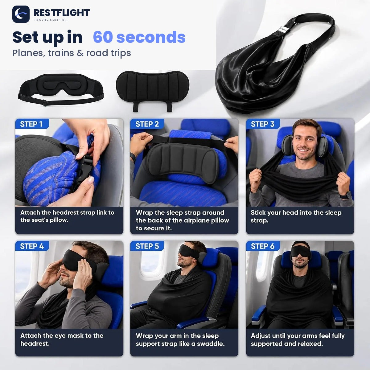 How to set up the Restflight kit